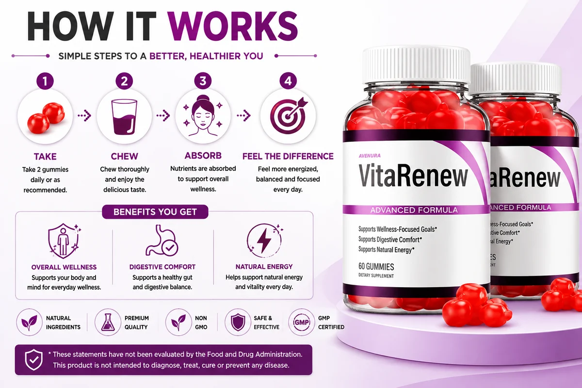 How VitaRenew works: digestive comfort, natural energy and wellness support